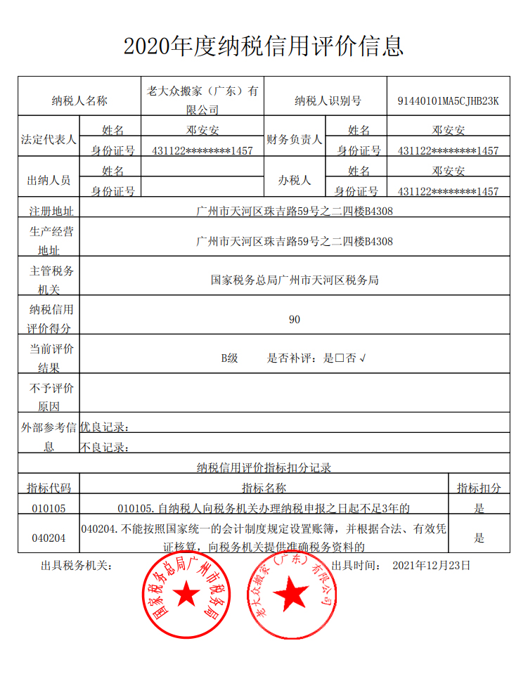 各種認(rèn)證書 